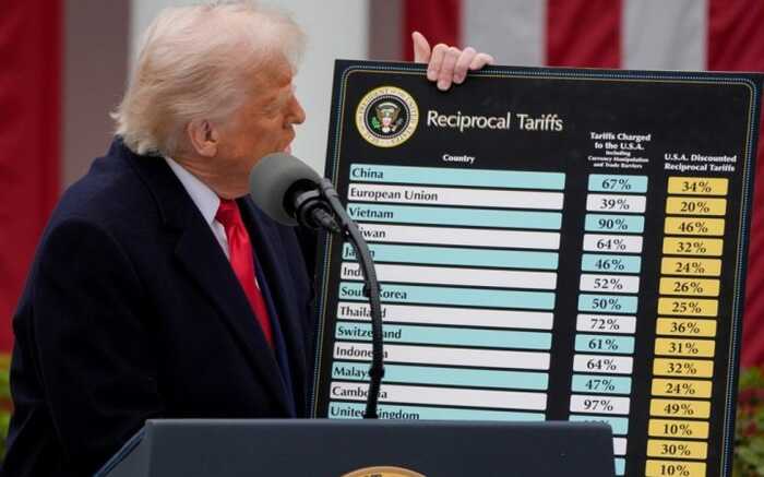 Тарифна політика Трампа принесла США понад 100 мільярдів доларів прибутку за рік, — Reuters