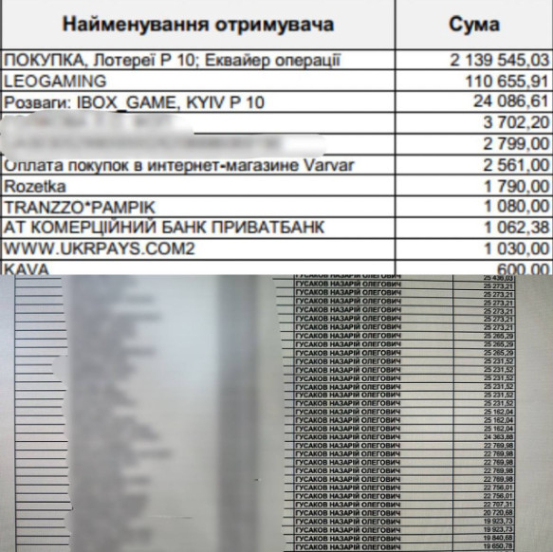 Перекази були здійснені на один рахунок ruireiqreideqhab